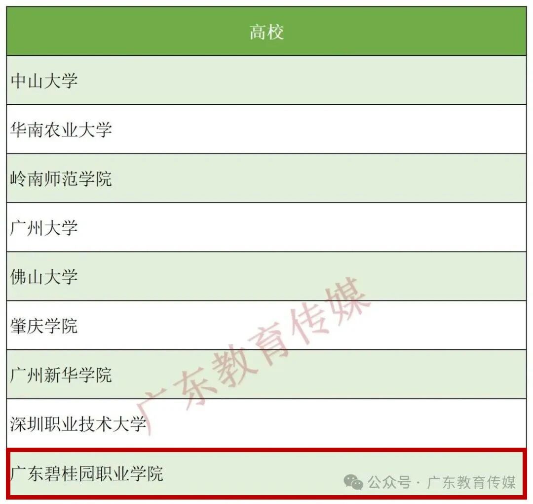 7e009e47dd919df65b29155513778b12