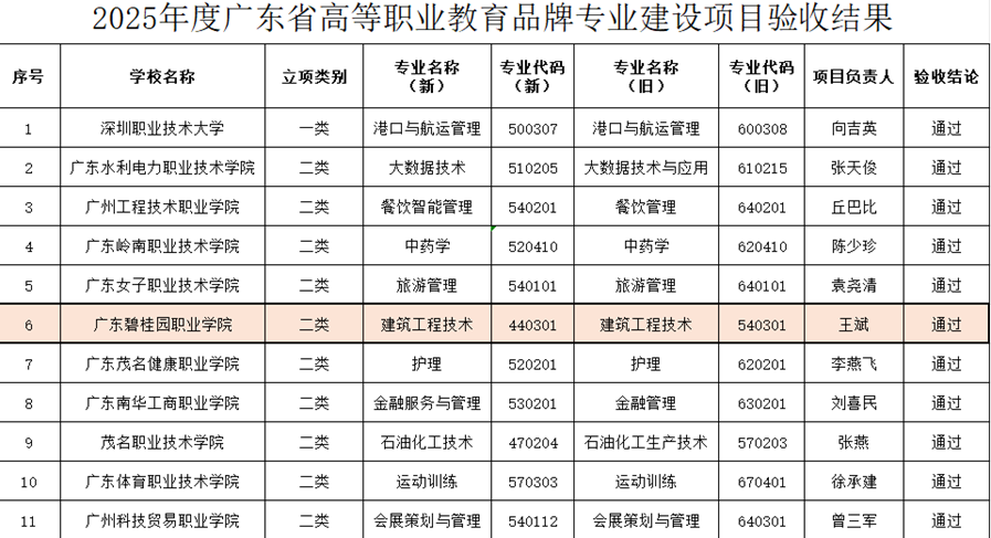 62bb6e710f14d3516110c776ad0b868c