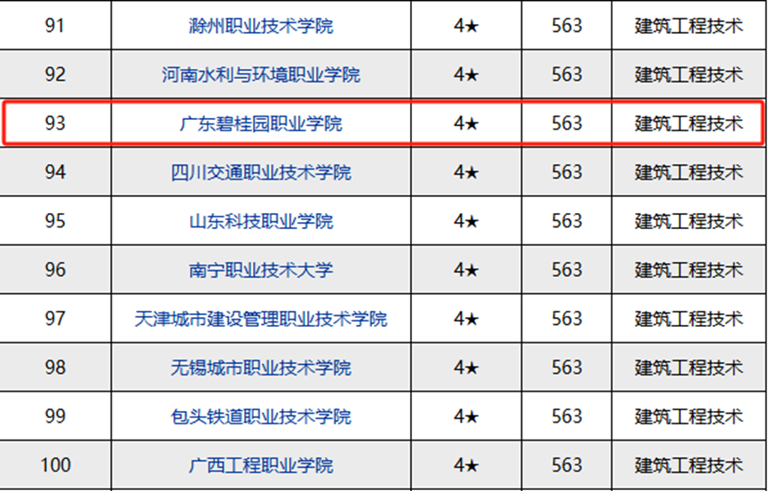 dd32f83b275d265823eec10bb4c848b5